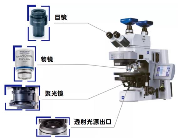 江津蔡司江津光学显微镜