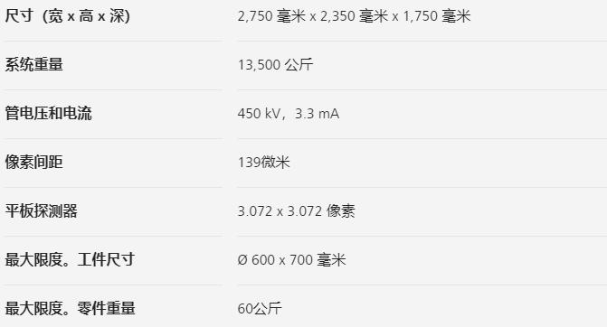 江津江津蔡司江津工业CT