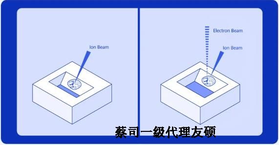 江津扫描电子显微镜