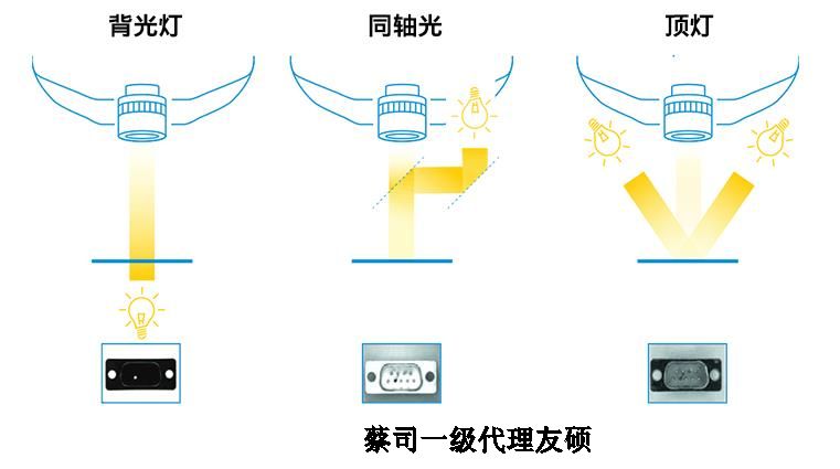 江津蔡司影像仪